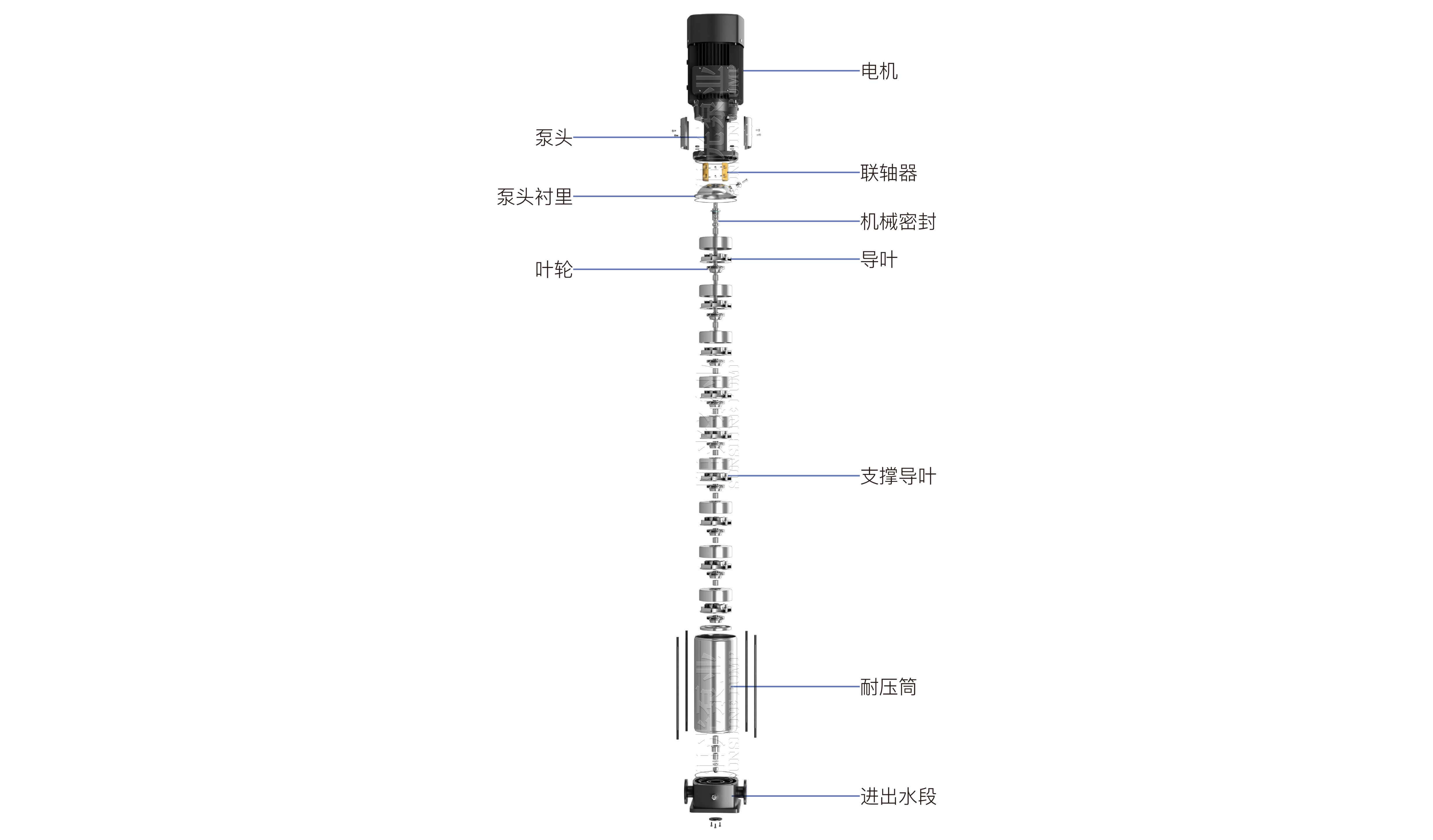 CDL CDLF離心多級(jí)泵（帶水印-16號(hào)）11.06
