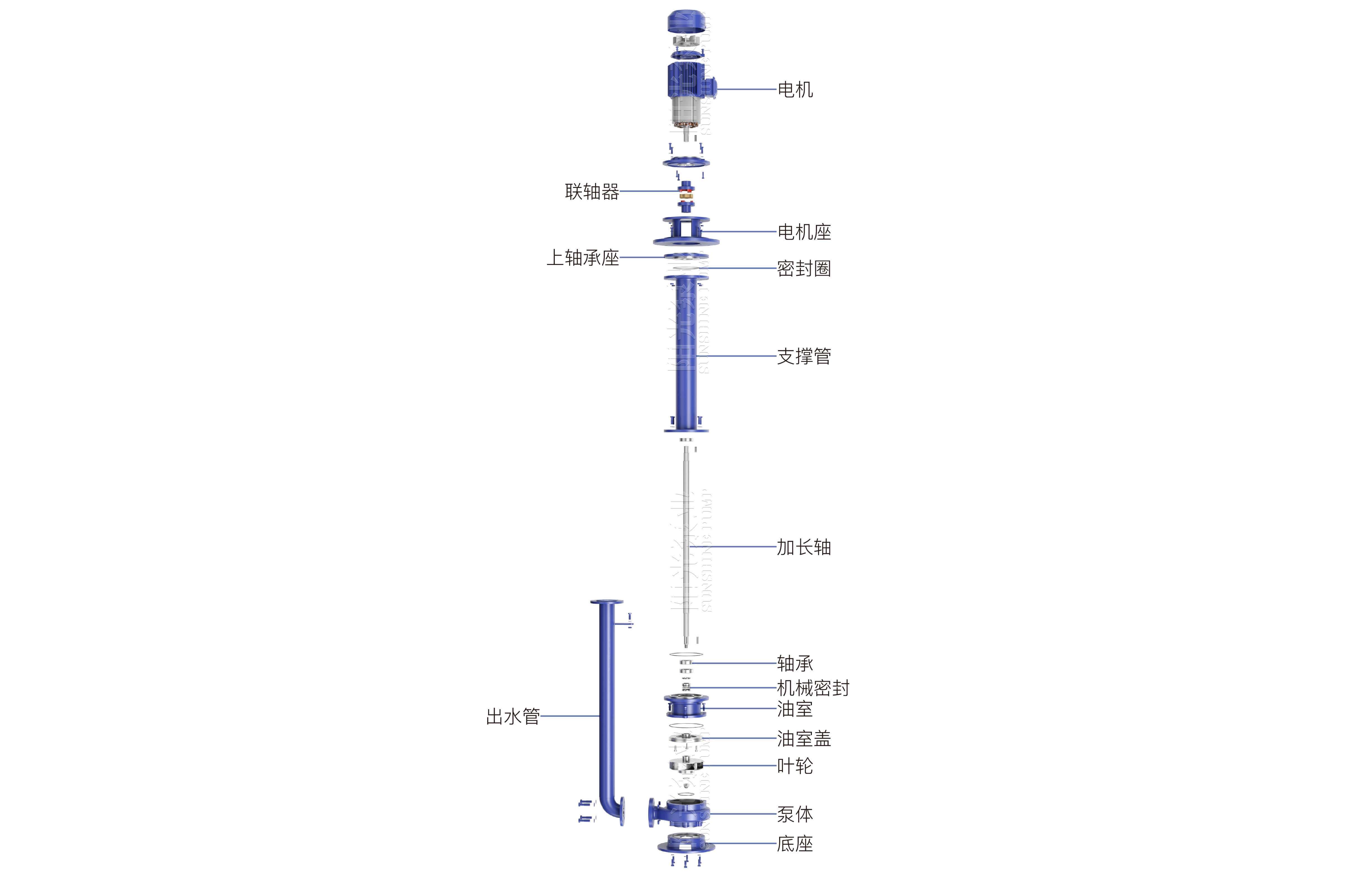 YW排污液下泵（帶水印-16號）11.06